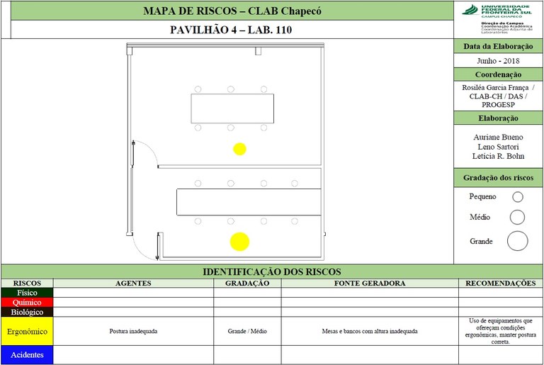 Mapa de risco sala 110-4